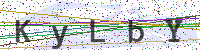 Sicherheitscode eingeben