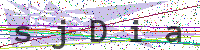 Sicherheitscode eingeben