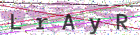 Sicherheitscode eingeben