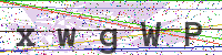 Sicherheitscode eingeben
