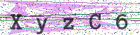 Sicherheitscode eingeben