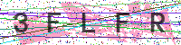 Sicherheitscode eingeben