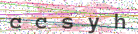 Sicherheitscode eingeben