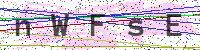 Sicherheitscode eingeben