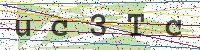 Sicherheitscode eingeben