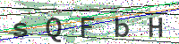 Sicherheitscode eingeben