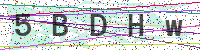 Sicherheitscode eingeben