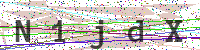 Sicherheitscode eingeben