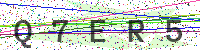 Sicherheitscode eingeben
