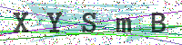 Sicherheitscode eingeben