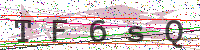 Sicherheitscode eingeben