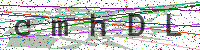 Sicherheitscode eingeben