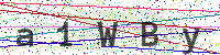 Sicherheitscode eingeben