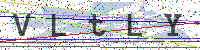 Sicherheitscode eingeben
