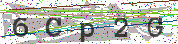 Sicherheitscode eingeben