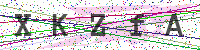 Sicherheitscode eingeben