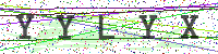 Sicherheitscode eingeben