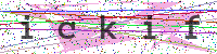 Sicherheitscode eingeben