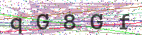 Sicherheitscode eingeben