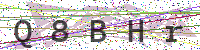 Sicherheitscode eingeben