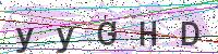 Sicherheitscode eingeben