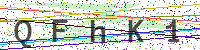 Sicherheitscode eingeben