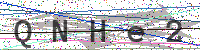 Sicherheitscode eingeben