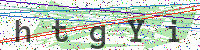 Sicherheitscode eingeben