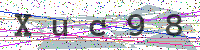 Sicherheitscode eingeben