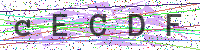 Sicherheitscode eingeben