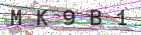 Sicherheitscode eingeben