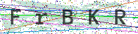 Sicherheitscode eingeben