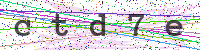 Sicherheitscode eingeben