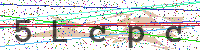 Sicherheitscode eingeben
