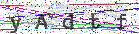 Sicherheitscode eingeben