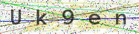 Sicherheitscode eingeben