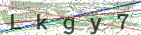 Sicherheitscode eingeben