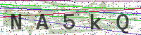 Sicherheitscode eingeben
