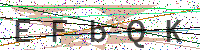 Sicherheitscode eingeben