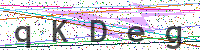 Sicherheitscode eingeben