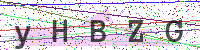 Sicherheitscode eingeben