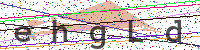 Sicherheitscode eingeben
