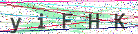 Sicherheitscode eingeben